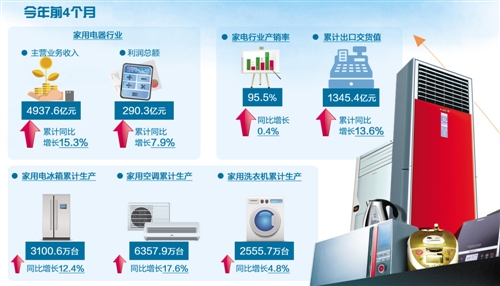 国家烟草专卖局