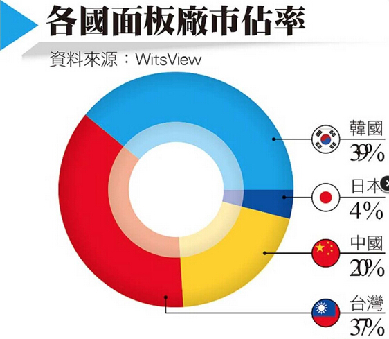 ICAIRE在全球人工智能峰会上宣布被列为联合国教科文组织二类中心